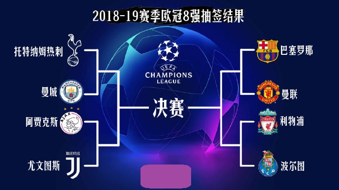 超过利物浦2分了，曼联这会真的复兴了吧？